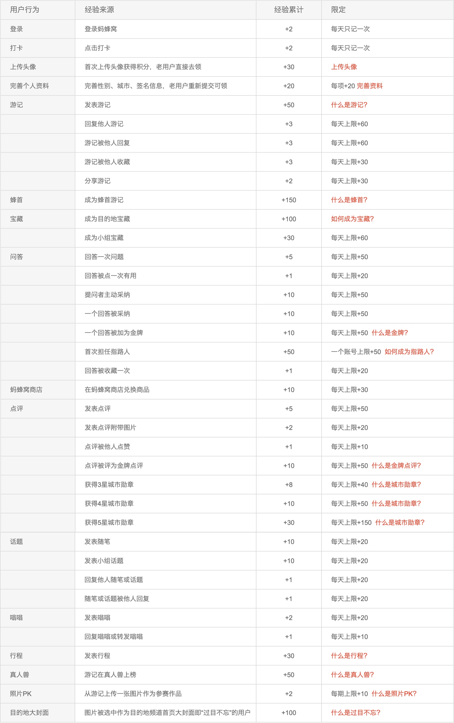 新澳门历史所有记录大全,深度分析解释定义_同步集25.918