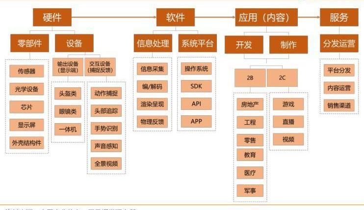 2024今晚新澳开奖号码,创新策略解答解释方案_AR集20.522