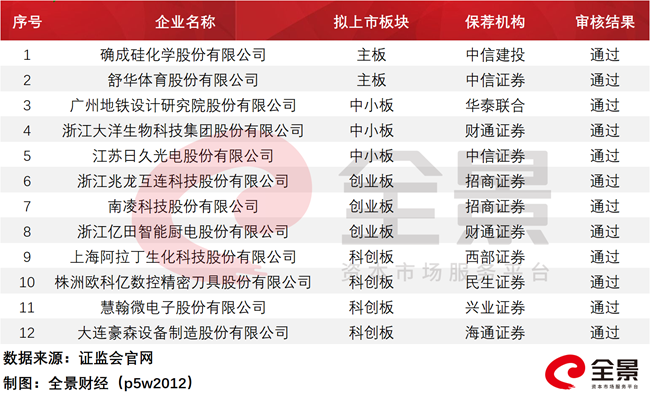 澳门三肖三码三期内必中,社会影响落实探讨_完美版21.144