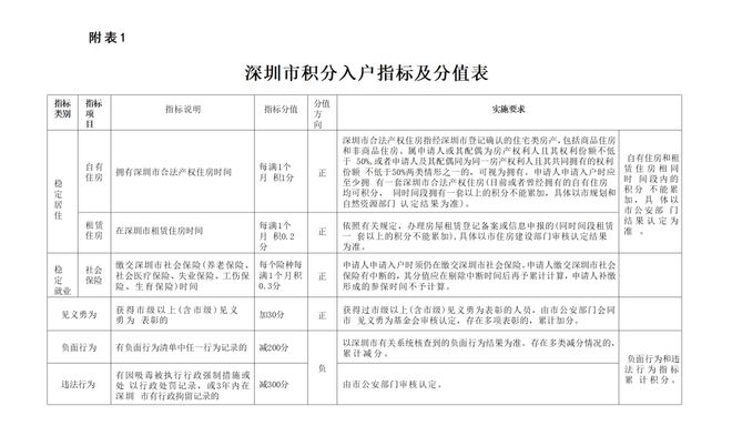 2024新奥免费看的资料,过程解析方法解答分析_单独版79.58