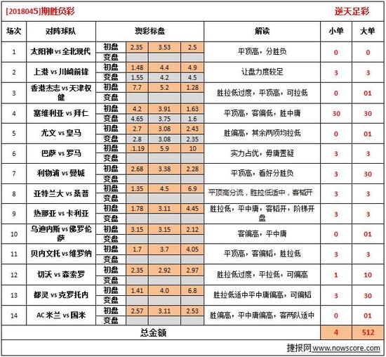 新奥彩今天晚上开奖结果查询表,精准解释解答落实_Linux88.89