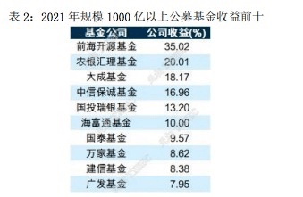 澳门一码一肖一特一中直播,行业标准执行解析_导师版16.967