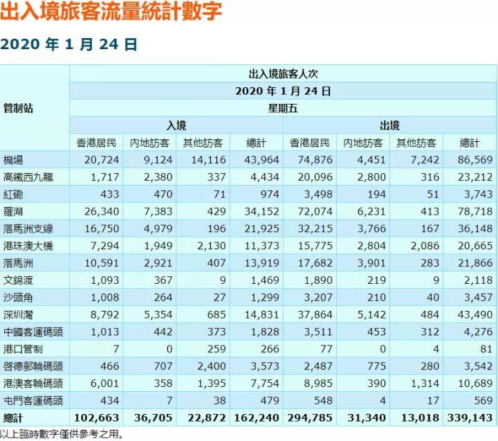 2024香港今期开奖号码马会,质量解析解答解释策略_本土款60.456