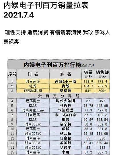 最准一码一肖100%精准红双喜,鉴定解答解释落实_粉丝品82.616