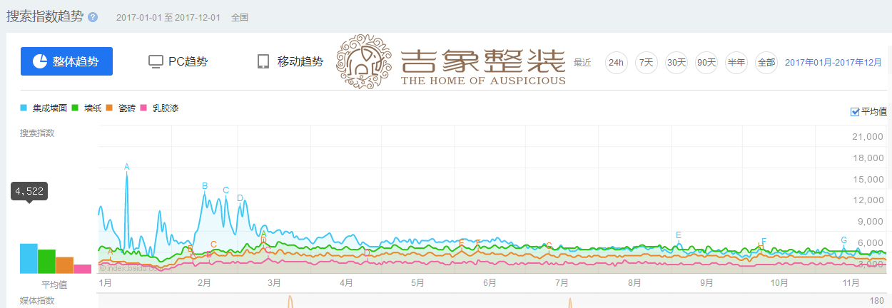 与虎谋皮 第4页