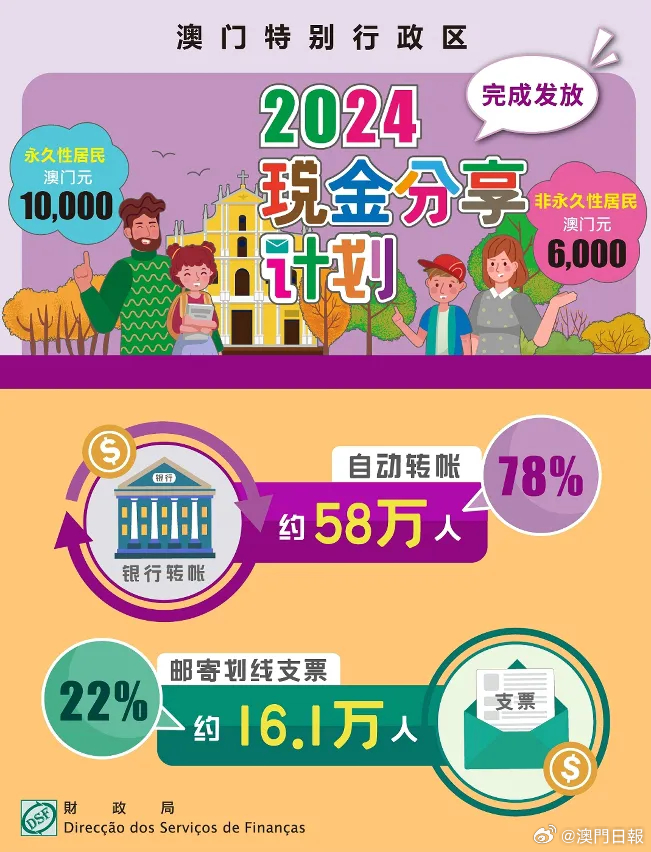 2024年澳门今晚开奖,翔实解答解释落实_本地制37.773