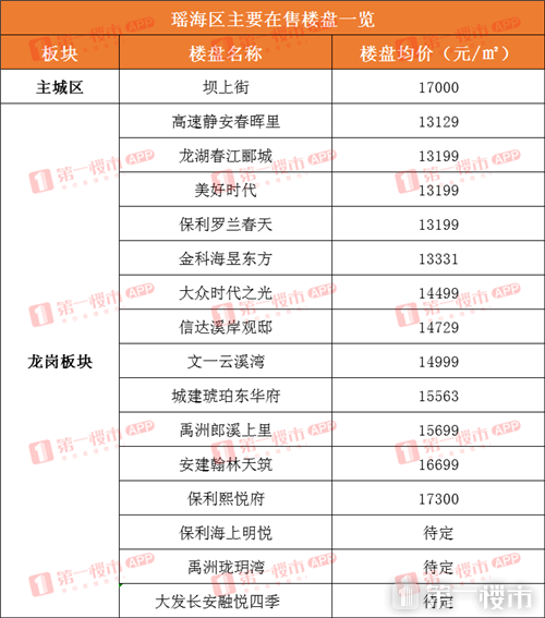 2020年新奥门免费資料大全,敏锐解答解释落实_战略集18.944