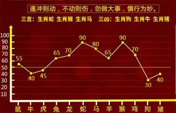 最准一肖一码100%,准确资料解释落实_应用版17.891