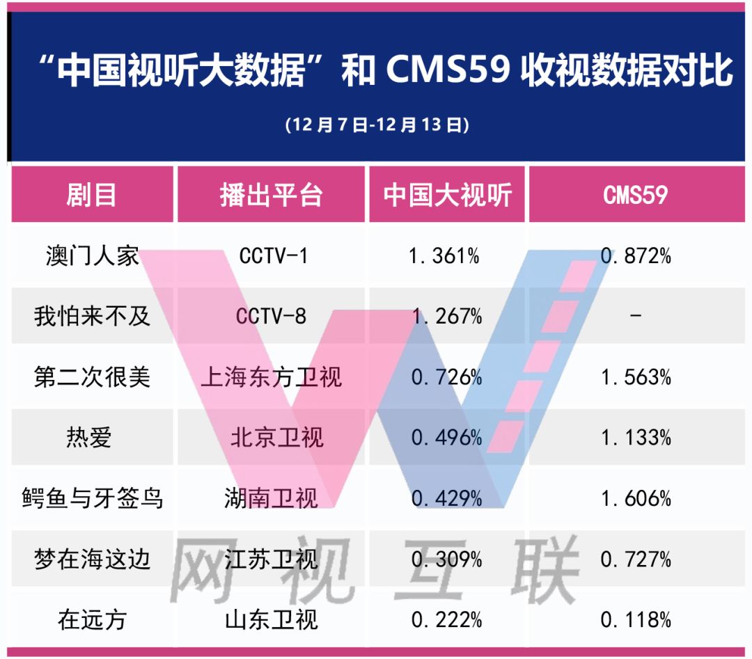 2024年澳门今晚开码料,深入执行方案数据_按需集51.683