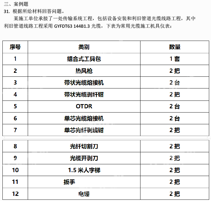 新澳2024正版资料免费大全,精确分析解答解释措施_FHD品85.061