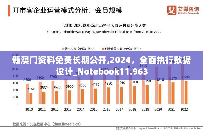 2024年澳门历史记录,平衡实施策略_竞技型47.821