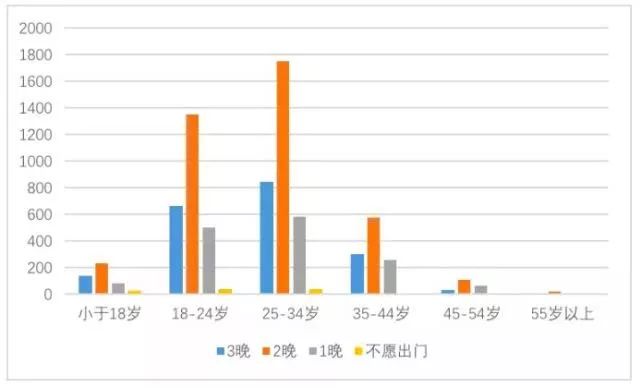 2024澳门今天晚上开什么生肖,全面执行数据方案_开放版80.801