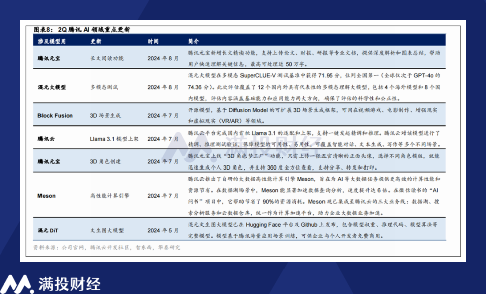 新澳2024年精准资料期期,远景实施解答解释_专享款86.075