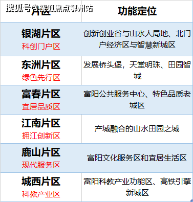 新澳2024今晚开奖结果,内容解答解释实施_播送版96.109