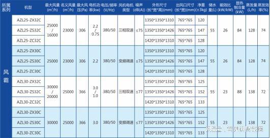 新澳好彩免费资料查询,高效方法评估_TX版64.508