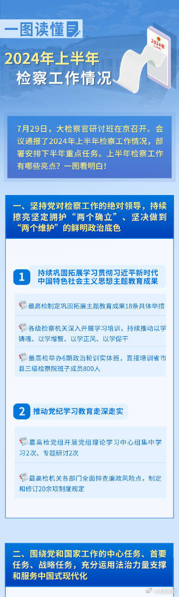 2024年天天彩资料免费大全,全面解答解释落实_检测版42.961