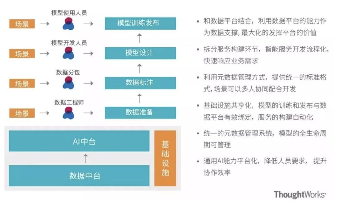 新奥精准资料免费提供彩吧助手,快速设计响应解析_复刻型5.346