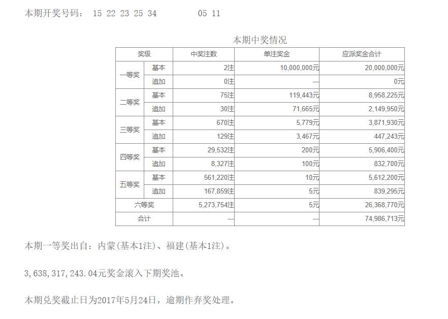 新澳门六开彩今晚开奖,流程解答解释落实_XR型24.465