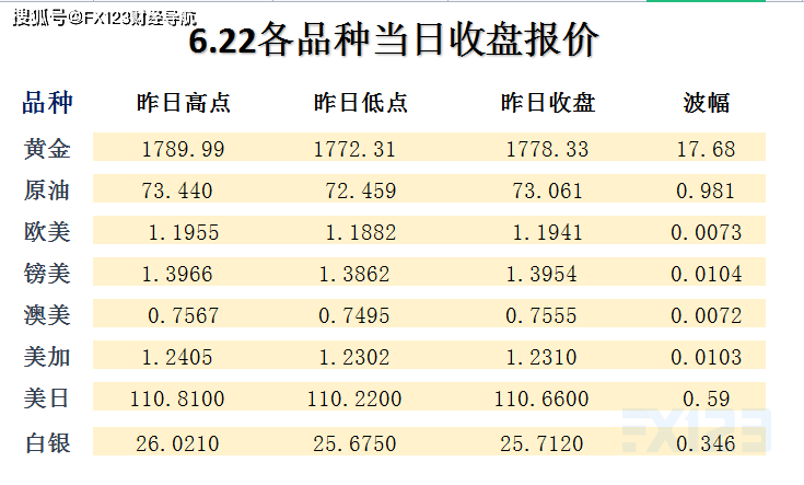 2024新澳天天彩免费资料,现代解析方案实施_可靠型60.679