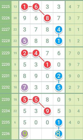 最准一肖一码一一中特,全面评估解答解释方法_限量款0.022