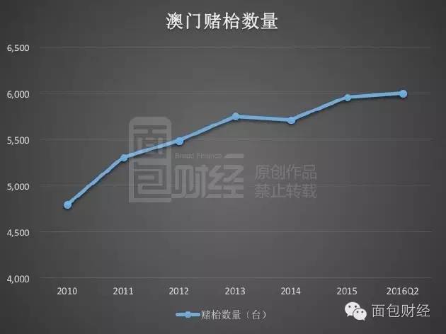 澳门正版挂牌免费挂牌大全,精确数据解释定义_智慧集26.952