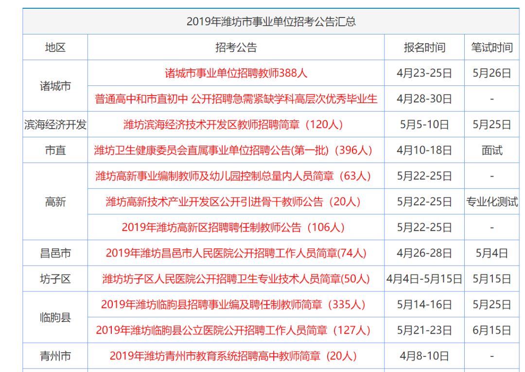 封豕长蛇 第6页