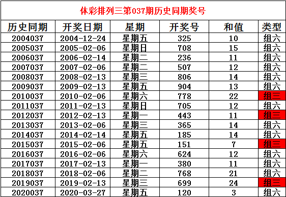 2024新奥历史开奖记录香港,说明预测解析_说明款23.851