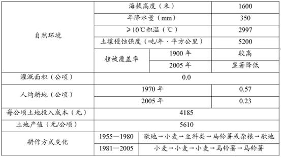 新澳天天开奖资料大全1052期,现时解答解释落实_原创制1.925