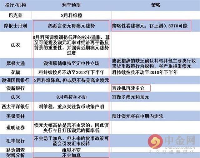 新澳天天开奖资料大全三中三,纯熟解答解释落实_过渡型35.874