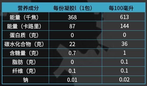 澳门王中王100%期期准确,未来解释趋势定义_枪战版72.613