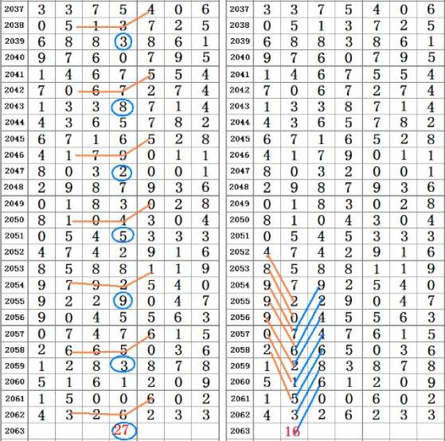 二四六王中王香港资料,风险解答落实评估_精装集25.166