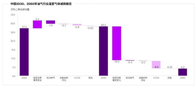 新澳天天开奖资料大全1050期,精密路径分析解答解释_模块型30.39