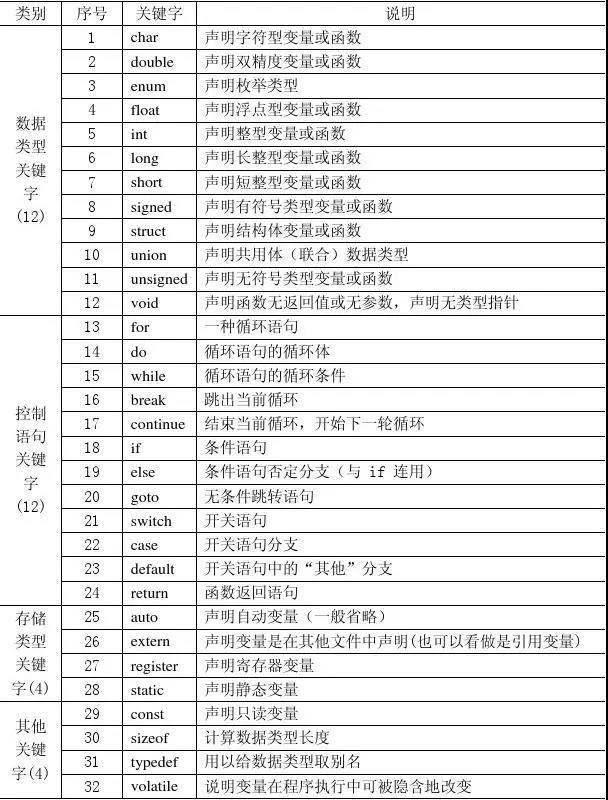 新澳门2024历史开奖记录查询表,慎重解答解释落实_操作型15.149