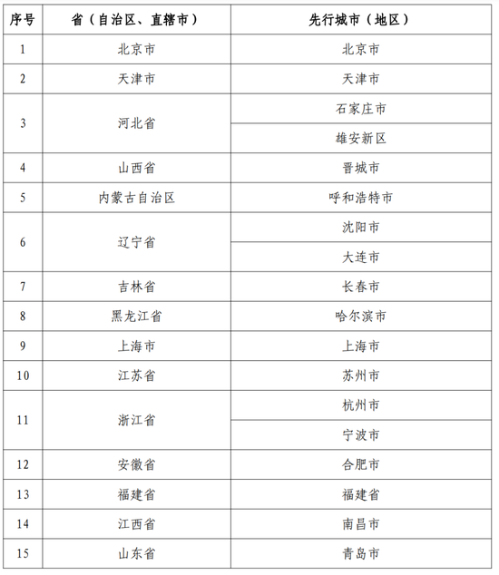 2024新澳开奖结果,全面理解执行计划_XE版21.945