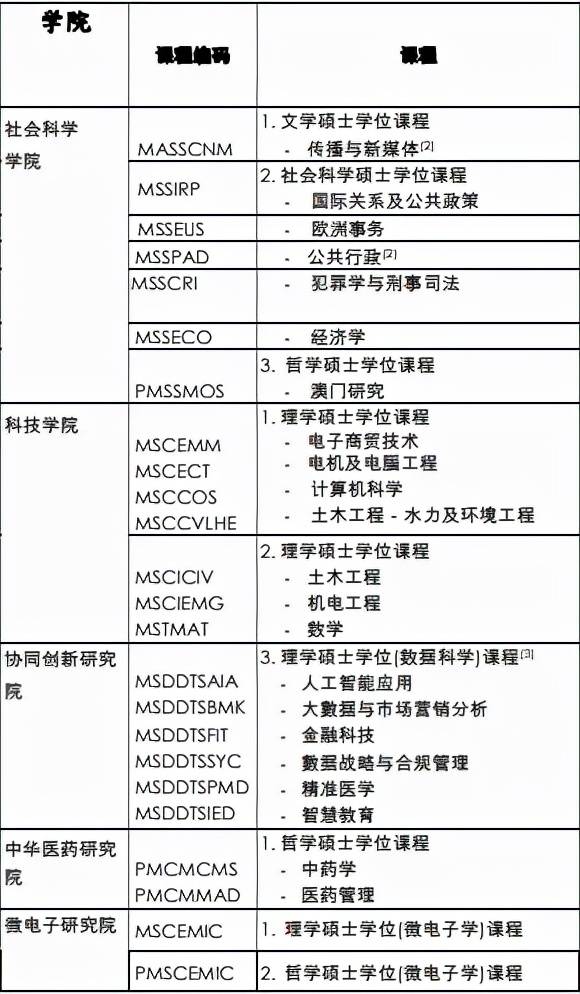 新澳门三期必开一期,专业说明解析_完整版77.039