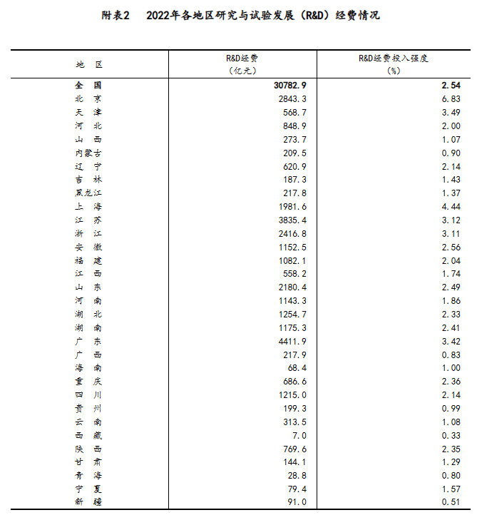 澳门六开彩天天免费资讯统计,实地执行数据分析_HQ版42.257