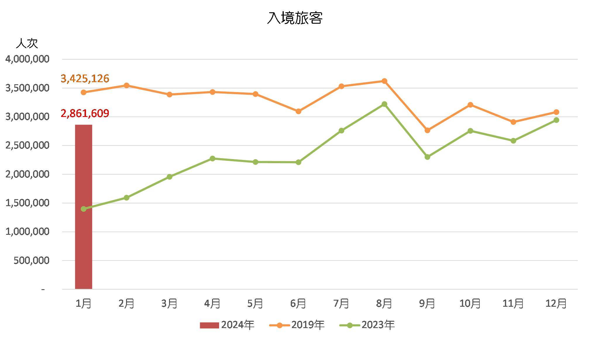 2024老澳门六今晚开奖号码,深层数据计划实施_DP75.794