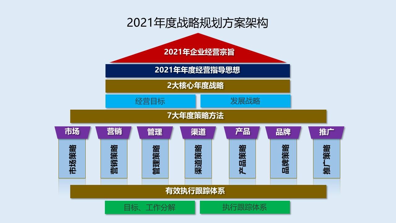 最准一肖一码100,战略框架解答落实_精髓版88.964