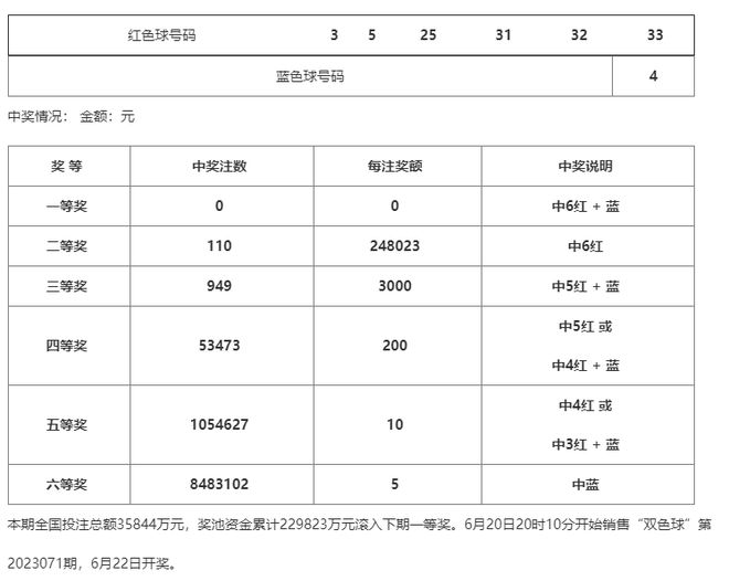 新澳门一码一码100准确,解决解释解答落实_GX18.522