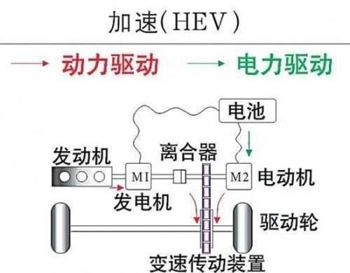 澳门一肖一码一特一中云骑士,科技动态解析落实_幻影款65.336