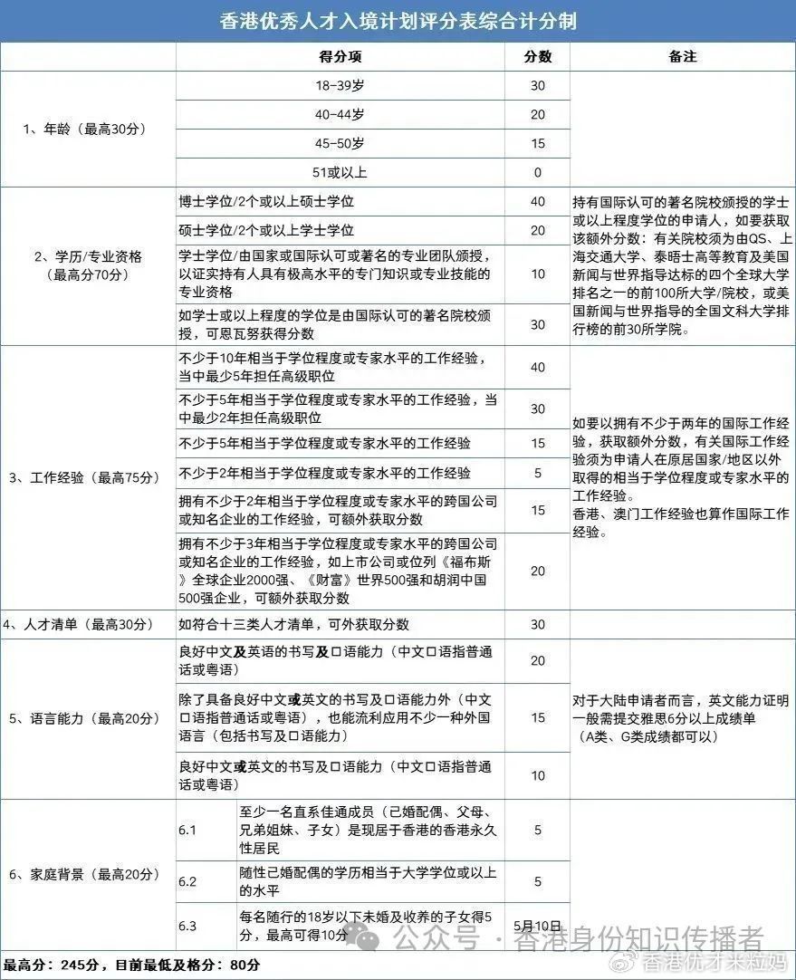 二四六香港资料期期中准,全面解答探讨现象解释_限定型57.032