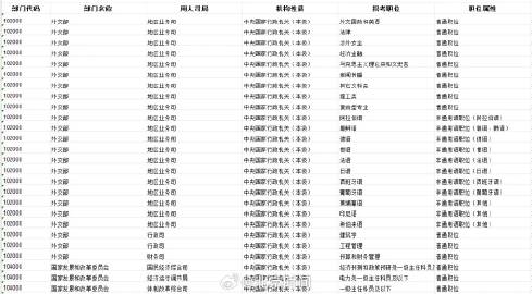 新澳门开奖记录查询今天,适用性计划实施_潜能集51.371