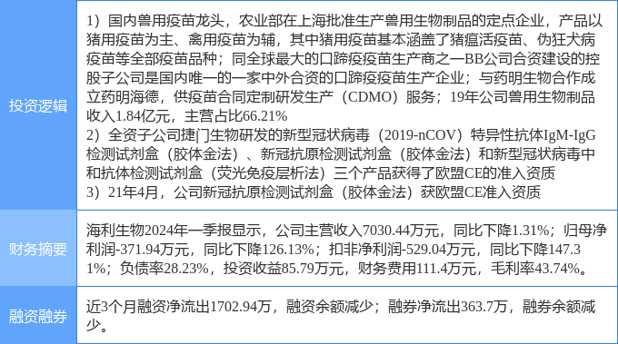 2023新澳门资料大全,精细定义探讨_改制版63.487