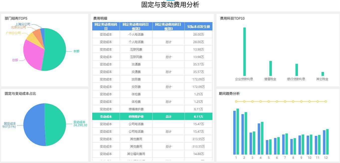 羊入虎口 第6页