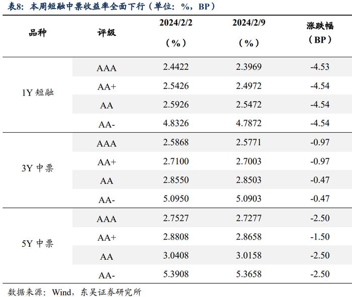 2024年香港正版资料费大全,收益解释解答落实_活跃款18.567