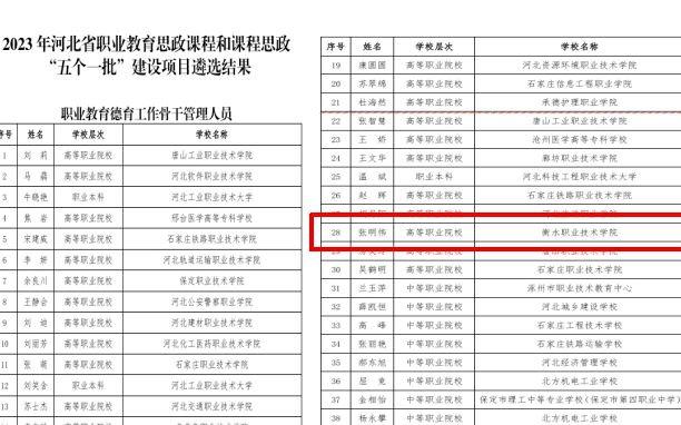 澳门六开奖结果2024开奖记录查询,可靠性计划落实_工具版39.231