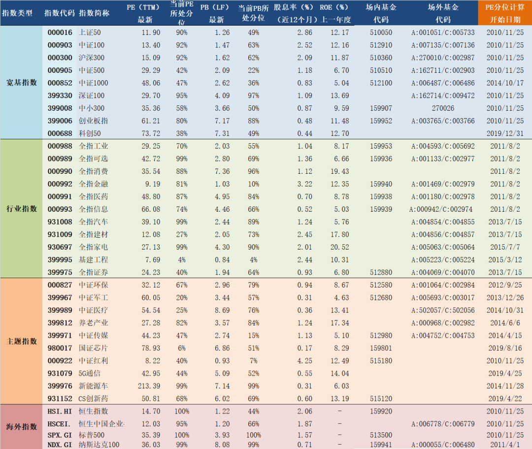 水平如镜 第6页