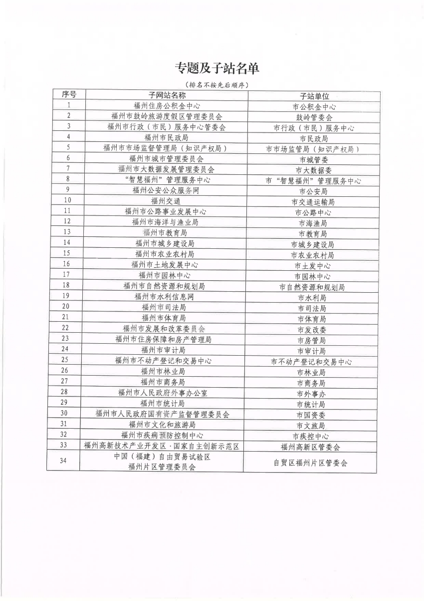 2024新澳精准资料免费,实地考察执行计划_5DM97.904