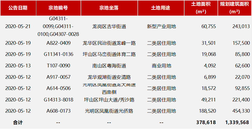 香港全年免费资料大全正,时代信息解答执行_静态款29.125