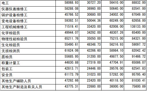 2024年澳门六今晚开奖结果,收益成语分析定义_修正集23.752